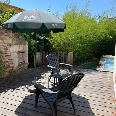 Le Mazet Casa vacanze